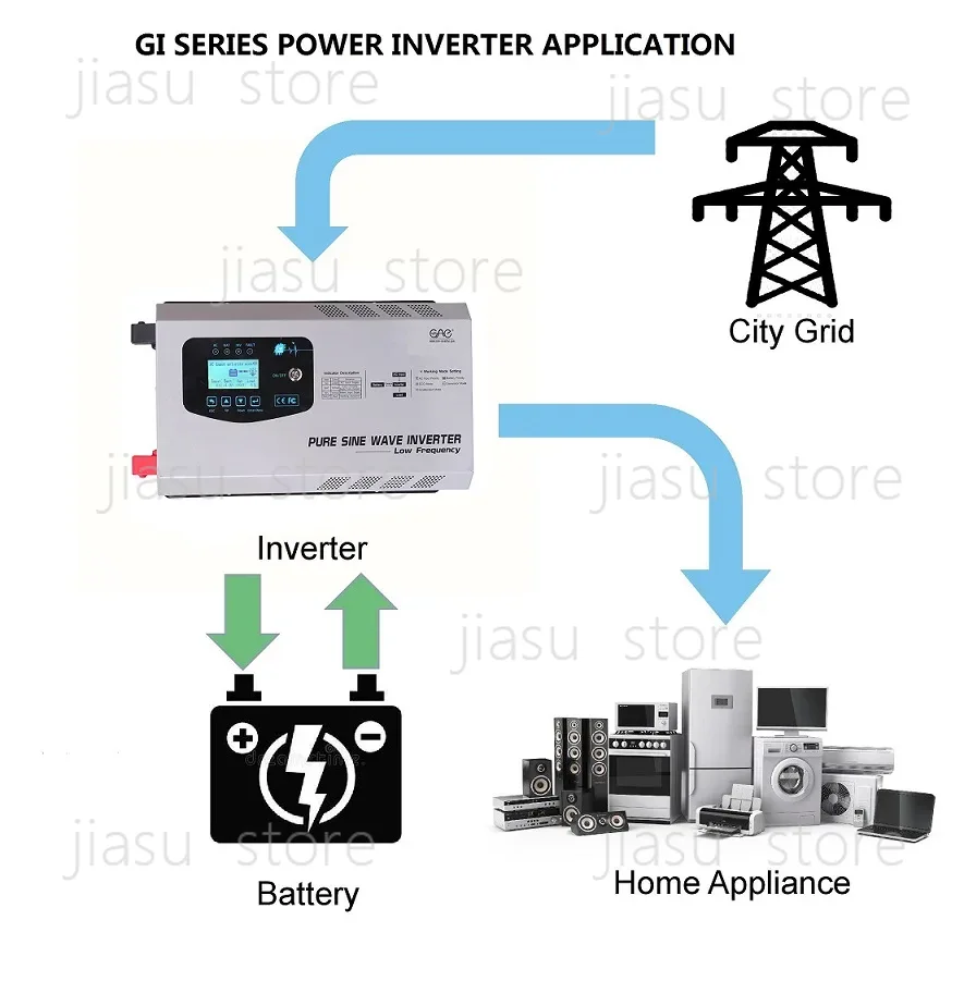 6kW 태양광 UPS 전원 인버터, 6000W, 48V - Off Grid Solar Inverter 48V 6000W 리뷰 및 가격